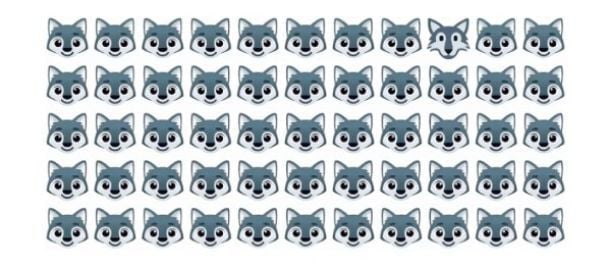 การทดสอบความสนใจ