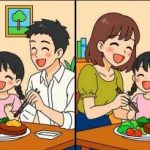 แบบทดสอบไอ