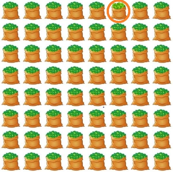 ความลึกลับ