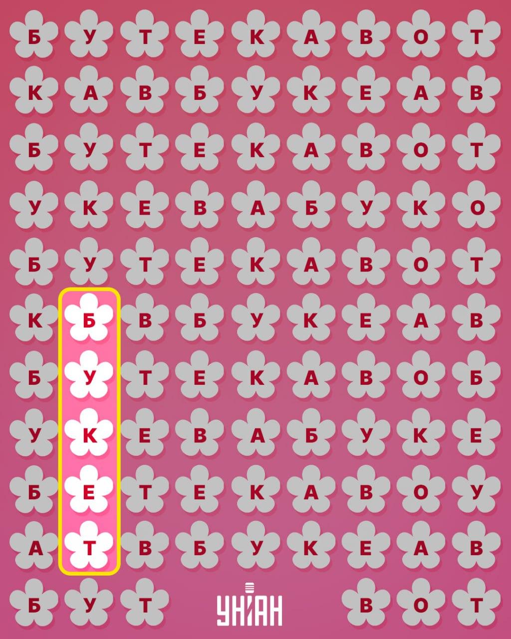 ภาพถ่าย ยูนิอัน