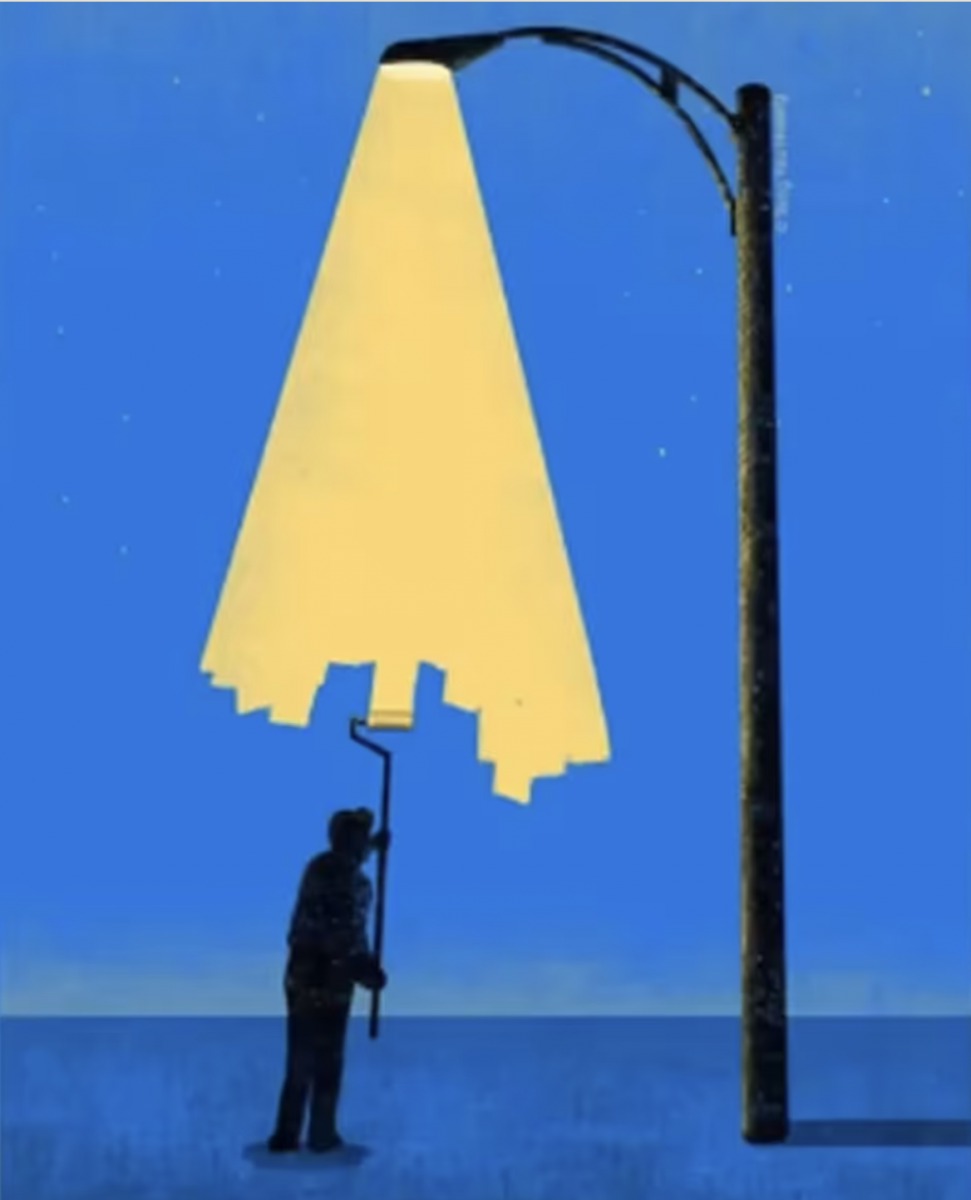 แบบทดสอบจิตวิทยาโดยใช้รูปภาพ 