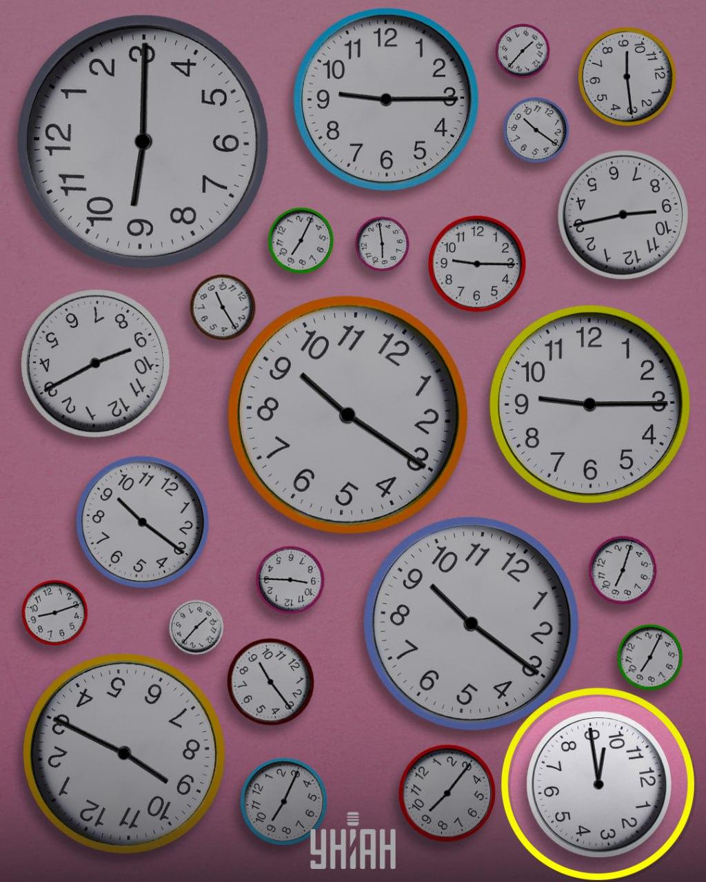 นาฬิกาที่กำลังเร่งรีบเรียกว่าภาพตัดปะแปลก / Moje