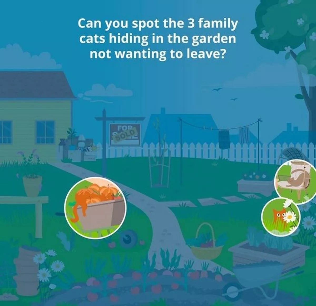 คำตอบที่ถูกต้องของปริศนา 