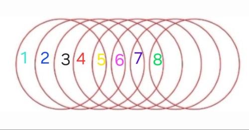 ปริศนากับรูปภาพ/ภาพถ่าย Instagram